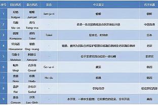 库里：克莱做出了必要的调整 我们知道他的投篮能力