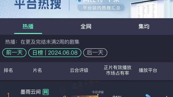 记者：里尔冬窗为约罗标价9000万欧，夏窗出售也希望得到6000万